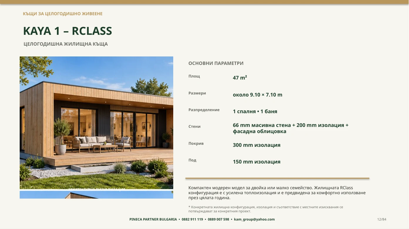 План и параметри на KAYA 1 – RCLASS