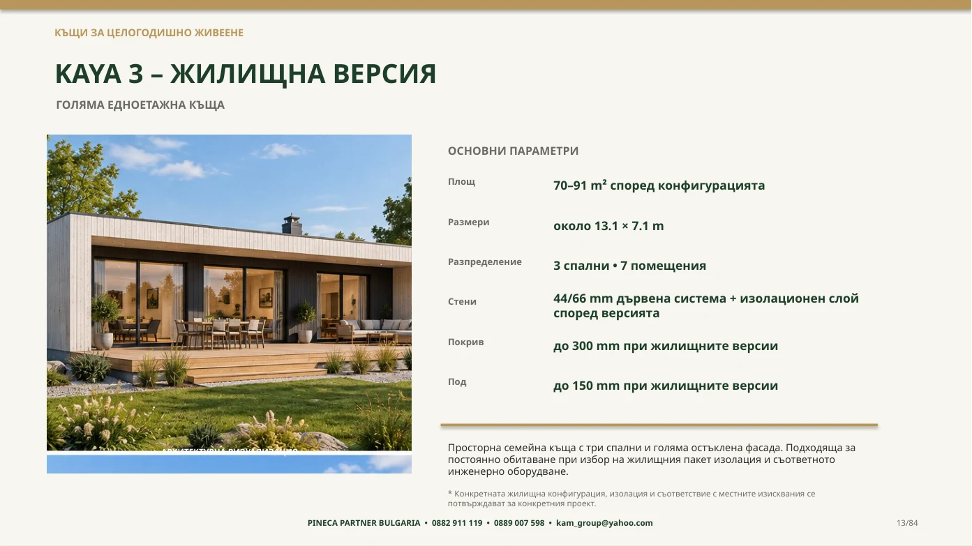 План и параметри на KAYA 3 – ЖИЛИЩНА ВЕРСИЯ