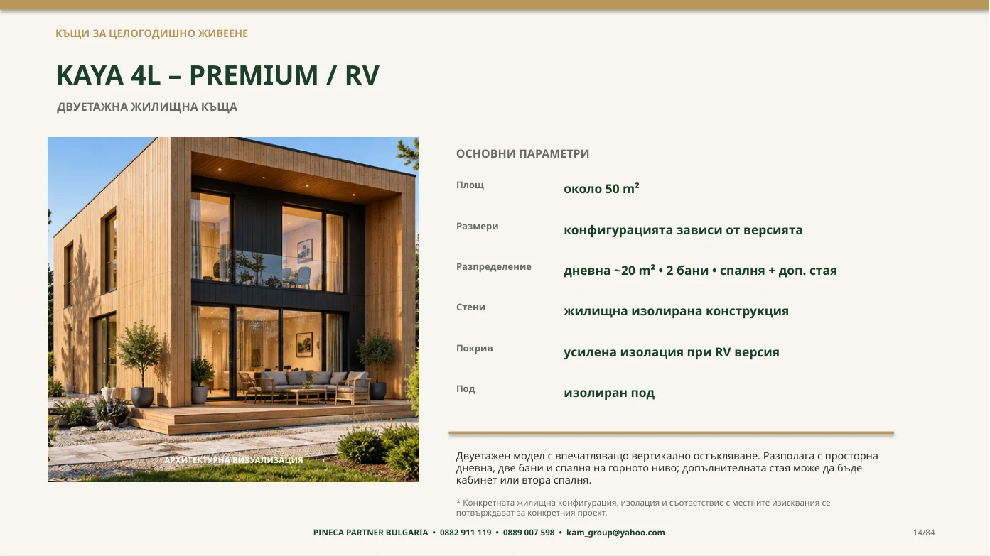 План и параметри на KAYA 4L – PREMIUM / RV